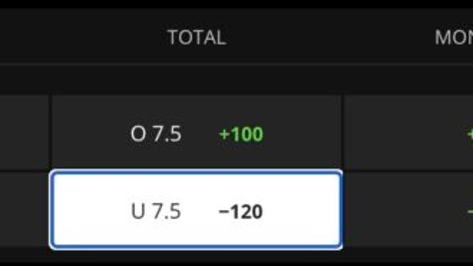 Betting odds for the Athletics at the Mariners in the MLB Thursday from DraftKings.