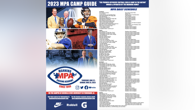 Manning Passing Academy