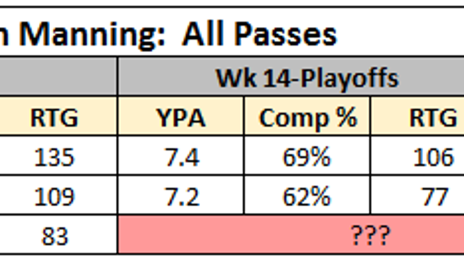Manning1
