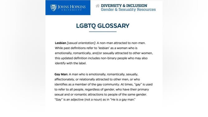 Johns Hopkins University Changes Definition Of Lesbian To Include All 'Non-Men'