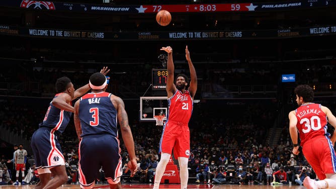 Philadelphia 76ers C Joel Embiid shoots a 3-pointer against the Washington Wizards at Capital One Arena in Washington, DC.