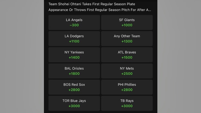 Betting odds for LA Angels' Shohei Ohtani's team post-August 1st MLB trade deadline from DraftKings as of 12:15 p.m. ET Monday, July 24th.