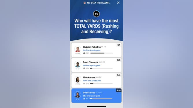 Question #1 in the FOX Super 6 NFL contest for Week 10 courtesy of the FOX Sports App.
