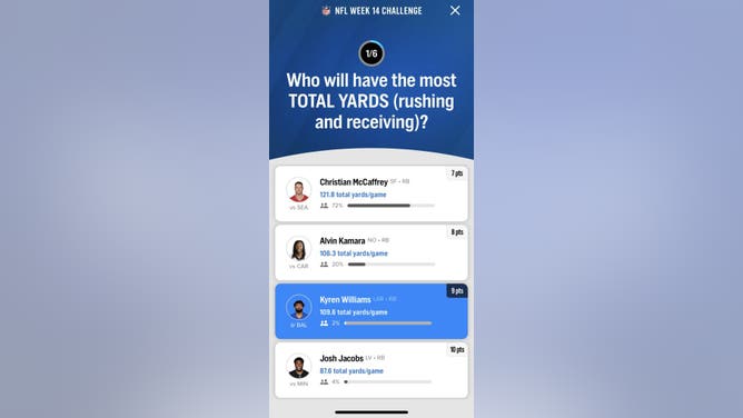 Question #1 in the FOX Super 6 NFL contest for Week 14 courtesy of the FOX Sports App.