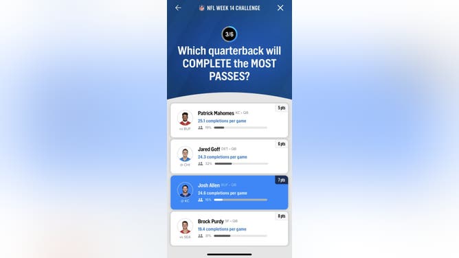 Question #3 in the FOX Super 6 NFL contest for Week 14 courtesy of the FOX Sports App.
