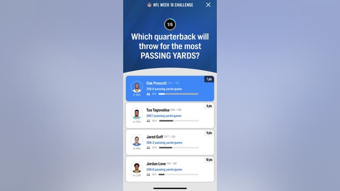 Question #1 in the FOX Super 6 NFL contest for Week 16 courtesy of the FOX Sports App.