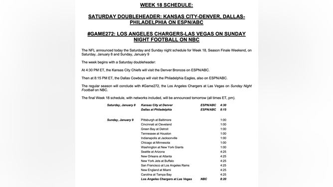 NFL Sets Week 18 TV Schedule With Playoffs In Mind