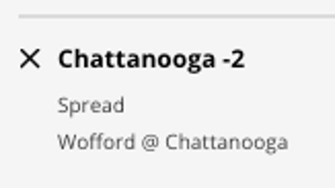 The Chattanooga Mocs' odds vs. the Wofford Terriers from DraftKings Sportsbook as of Wednesday, Jan. 25th at 3 p.m. ET.