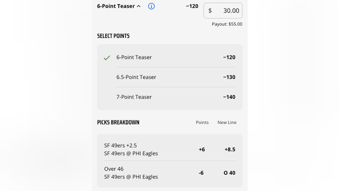The San Francisco 49ers +8.5 and OVER 40 in Niners-Eagles on a 6-point 