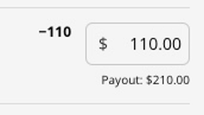 The Chicago Bulls' odds vs. Washington Wizards from DraftKings Sportsbook as of Sunday, Feb. 26th at 10 a.m. ET.
