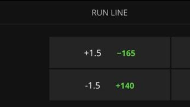 Pirates-Reds betting odds from DraftKings as of Saturday, April 1st at 12:20 p.m. ET.