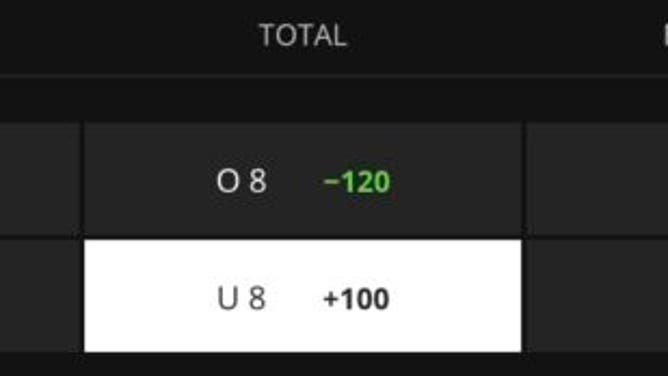 The betting odds for Rockies-Padres from DraftKings as of 12:45 p.m. ET on Saturday, April 1st.
