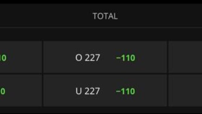 Thunder-Pelicans betting odds from DraftKings Sportsbook as of Wednesday, April 12th at 12:40 p.m. ET.