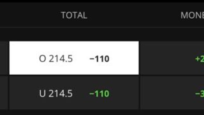 Nets-76ers odds for Game 1 of their NBA Eastern Conference playoff series from DraftKings Sportsbook as of Friday, April 14th at 1 a.m. ET.