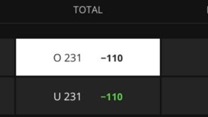 Betting odds for the Celtics at Hawks Game 4 Sunday in the 2023 NBA Eastern Conference playoffs from DraftKings