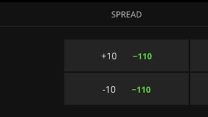Betting odds for the 76ers vs. Celtics Game 1 of the 2023 NBA Eastern Conference Semifinals from DraftKings.