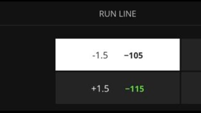 Betting odds for Orioles-Royals Tuesday, May 2nd from DraftKings as of 4 p.m. ET.