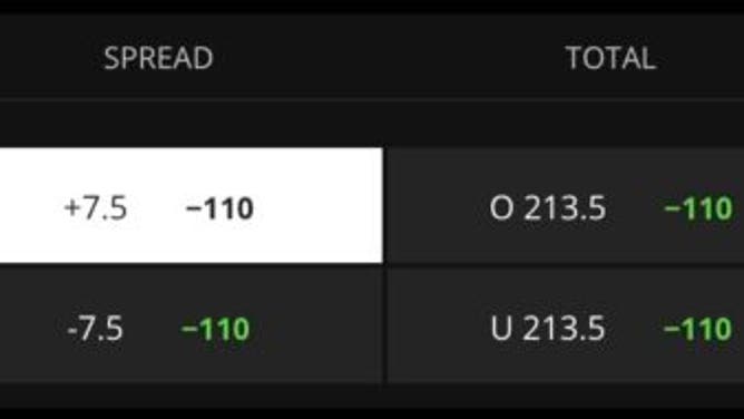 Betting odds for the Philadelphia 76ers vs. the Boston Celtics Game 5 from DraftKings as of 1:30 p.m. ET Tuesday, May 9th.