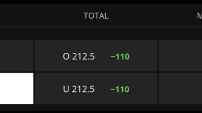 Betting odds for the 76ers vs. the Celtics in Game 6 of the 2023 Eastern Conference Semifinals from DraftKings as of 9:30 a.m. ET Thursday, May 11th.