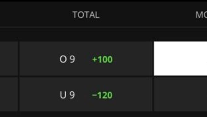 Betting odds for the Pirates at the Mariners in MLB Sunday from DraftKings as of 11:30 a.m. ET Sunday, May 28th.