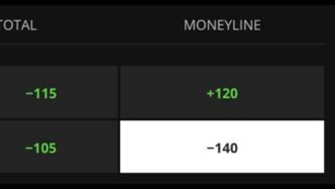 Betting odds for the Astros at the Guardians in MLB Saturday, June 10 from DraftKings.