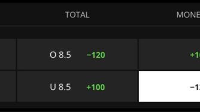 Betting odds fro the Astros vs. Cardinals in MLB Wednesday from DraftKings.