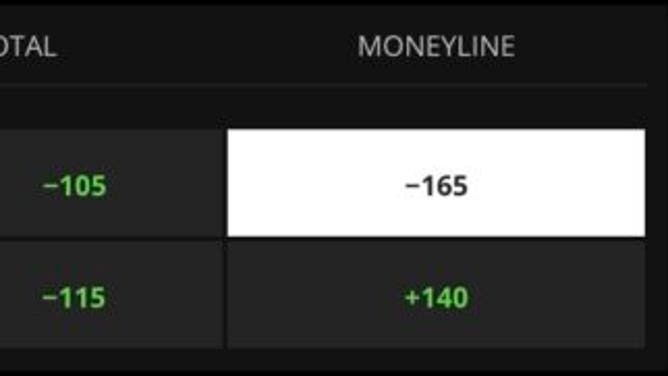 Betting odds for Twins-Royals in MLB Friday, July 28th from DraftKings as of 11:35 a.m. ET.