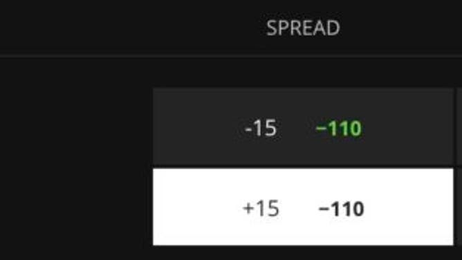 NC State-UConn Week 1 betting odds as of Sunday, August 27 from DraftKings.