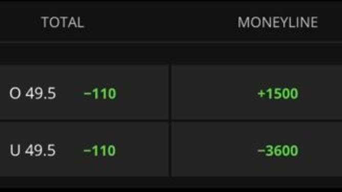 Ball State-Kentucky Week 1 betting odds from DraftKings as of Wednesday, August 30th.