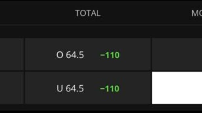South Carolina-North Carolina Week 1 betting odds from DraftKings as of Wednesday, August 30th.