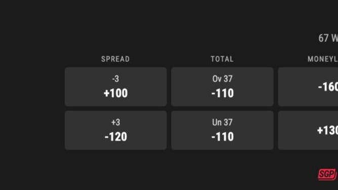 Betting odds for the New England Patriots at New York Jets in NFL Week 3 from PointsBet as of Wednesday, Sept. 20th at 1 p.m. ET.