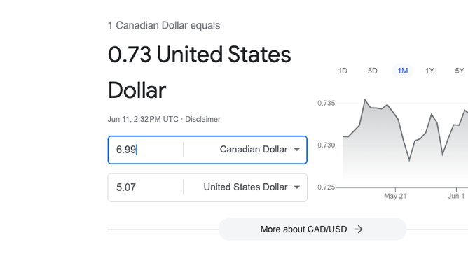 Costco chicken fingers basket in US dollars