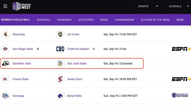 Southern Utah women's volleyball cancelled its scheduled match against San Jose State, which has a transgender player on the team.