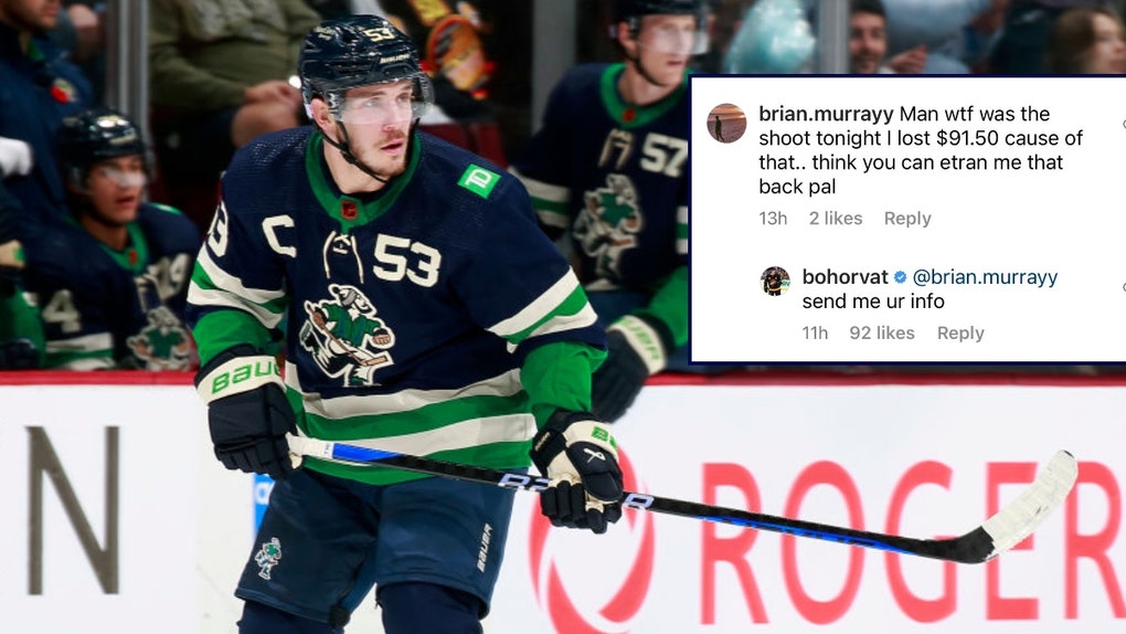 3909d960-Bo-Horvat-Bet-Repay-WP