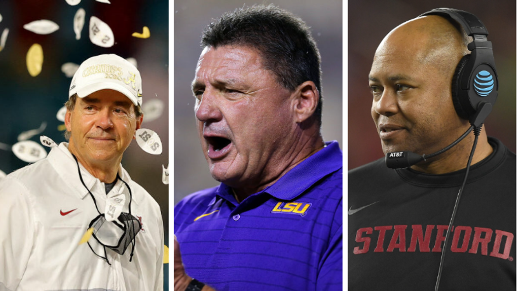 Top 10 Coaches
