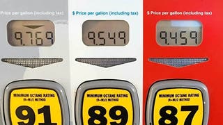 Gas Prices All-Time High