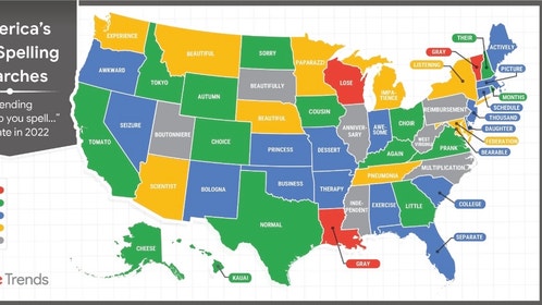 America's Top Spelling Searches
