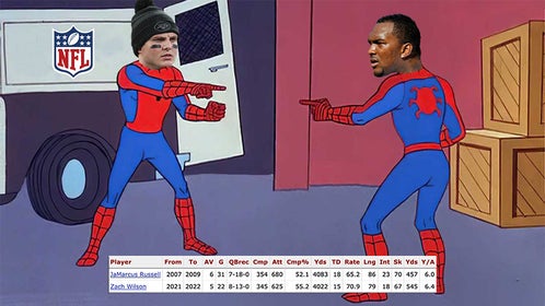 30a66a66-spider-man-meme-jamarcus-russell-zach-wilson-stats