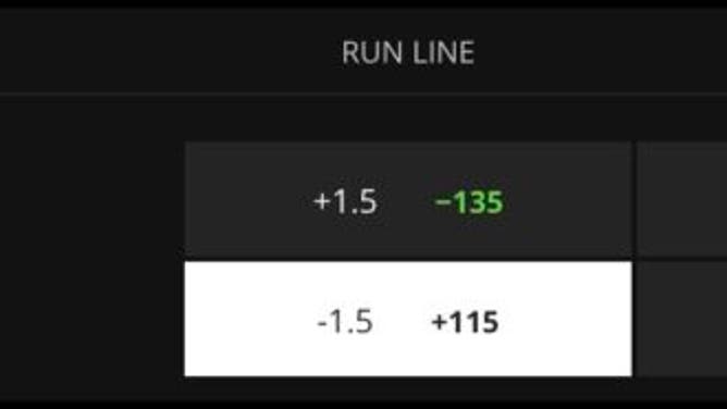 Betting odds for the Brewers vs. the Cardinals Tuesday from DraftKings as of 1:30 p.m. Tuesday, May 16th.
