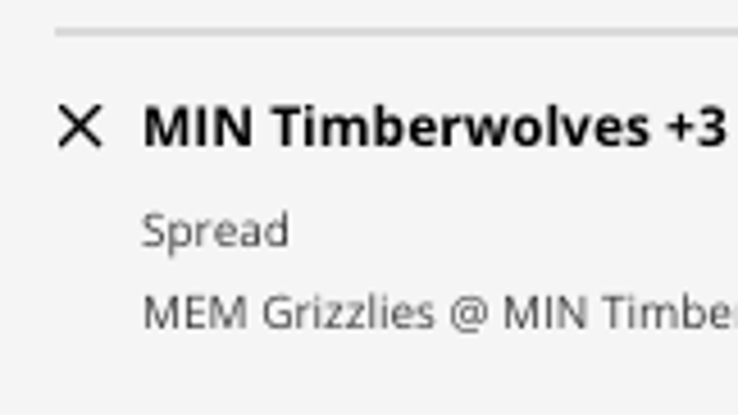 The Minnesota Timberwolves' odds vs. Memphis Grizzlies from DraftKings Sportsbook as of Friday, Jan. 27 at noon ET.