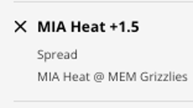 The Miami Heat's odds at the Memphis Grizzlies from DraftKings Sportsbook as of Monday, December 5th at 1:10 p.m. ET.