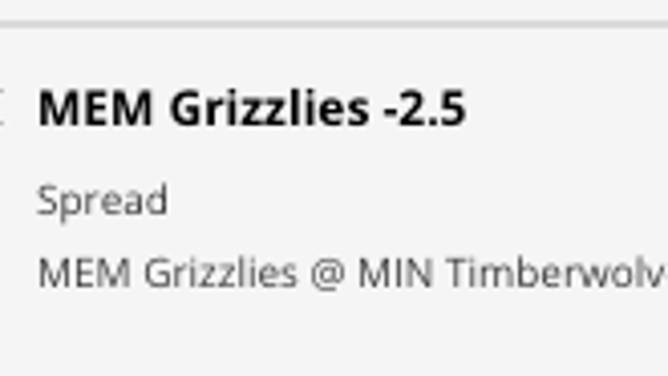 The Memphis Grizzlies' odds at the Minnesota Timberwolves from DraftKings Sportsbook as of Wednesday, November 30th at 1:30 p.m. ET.