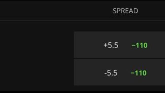 Betting odds for Game 2 of Los Angeles Lakers vs. Denver Nuggets in the 2023 Western Conference Finals from DraftKings as of 1 p.m. ET Thursday, May 18th.