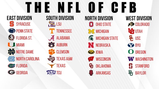 Is College Football headed down the NFL route when it comes to power teams?