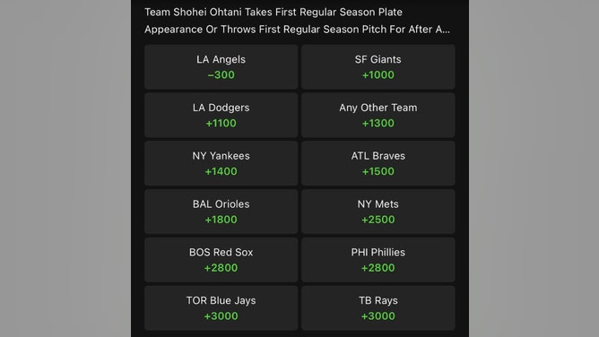 Betting odds for LA Angels' Shohei Ohtani's team post-August 1st MLB trade deadline from DraftKings as of 12:15 p.m. ET Monday, July 24th.