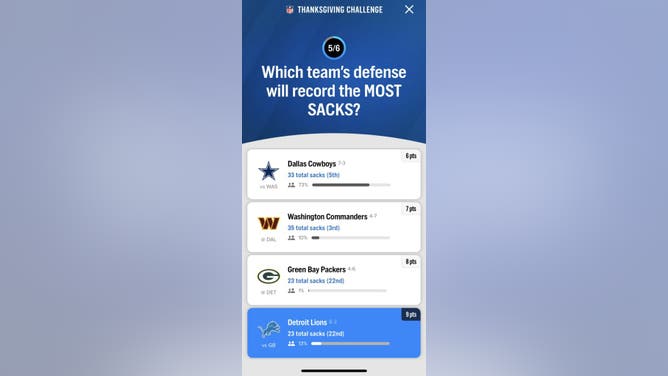 Question #5 in the FOX Super 6 NFL contest for Thanksgiving courtesy of the FOX Sports App.