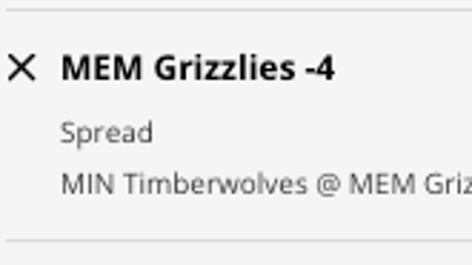 The Memphis Grizzlies odds vs. the Minnesota Timberwolves at DraftKings Sportsbook as of Friday, November 11th at 11:35 a.m. ET.