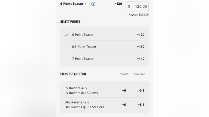 The 6-point teaser odds from DraftKings Sportsbook as of Thursday, December 8th at 1: p.m. ET for Raiders-Rams on Thursday Night Football and Ravens-Steelers Sunday in Week 14.