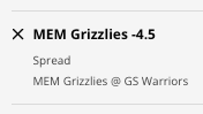 The Memphis Grizzlies' odds at the Golden State Warriors from DraftKings Sportsbook as of Friday, December 23rd at 10:30 a.m. ET.