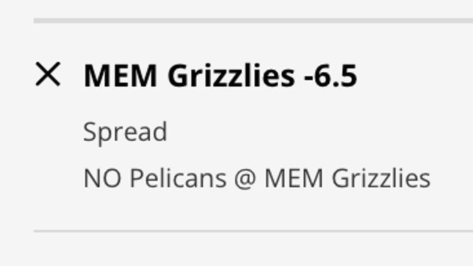 The Memphis Grizzlies' odds vs. the New Orleans Pelicans from DraftKings Sportsbook as of Saturday, Dec. 31st at 2:50 p.m. ET.